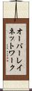 オーバーレイ・ネットワーク Scroll