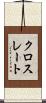 クロスレート Scroll