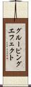 グルーピングエフェクト Scroll