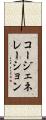 コージェネレーション Scroll
