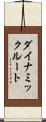 ダイナミックルート Scroll
