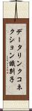 データリンクコネクション識別子 Scroll