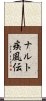 Naruto Shippuden Scroll