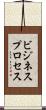 ビジネスプロセス Scroll