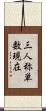 三人称単数現在 Scroll
