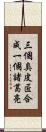 三個臭皮匠，合成一個諸葛亮 Scroll