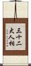 三十二大人相 Scroll