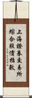 上海證券交易所綜合股價指數 Scroll