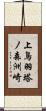 上鳥羽塔ノ森洲崎 Scroll