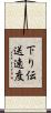 下り伝送速度 Scroll