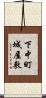 下中町城屋敷 Scroll