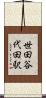 世田谷代田駅 Scroll