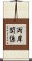両岸関係 Scroll