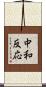 中和反応 Scroll