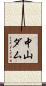 中山ダム Scroll