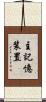 主記憶装置 Scroll