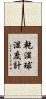 乾湿球湿度計 Scroll