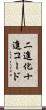 二進化十進コード Scroll
