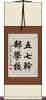 五七幹部學校 Scroll