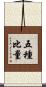 五種比量 Scroll
