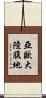 亞歐大陸腹地 Scroll
