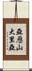 亞歷山大里亞 Scroll