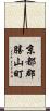 京都郡勝山町 Scroll