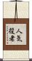人気役者 Scroll