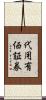代用有価証券 Scroll