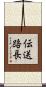 伝送路長 Scroll