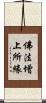 佛法增上所緣 Scroll