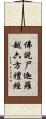 佛說尸迦羅越六方禮經 Scroll