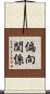偏向関係 Scroll