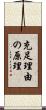 充足理由の原理 Scroll