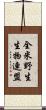 全米野生生物連盟 Scroll