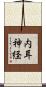 内耳神経 Scroll
