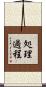 処理過程 Scroll