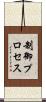 制御プロセス Scroll