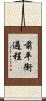 前平衡過程 Scroll