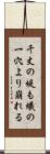 千丈の堤も蟻の一穴より崩れる Scroll
