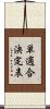 単適合決定表 Scroll
