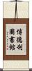 博德利圖書館 Scroll