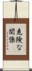 危険な関係 Scroll