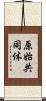 原始共同体 Scroll