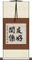 友好関係 Scroll