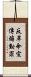反革命宣傳煽動罪 Scroll