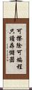 可擦除可編程只讀存儲器 Scroll