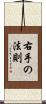 右手の法則 Scroll