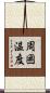 周囲温度 Scroll