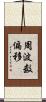 周波数偏移 Scroll